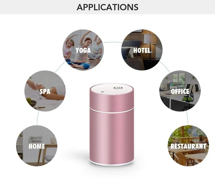 USB Waterless Car Aroma Diffuser